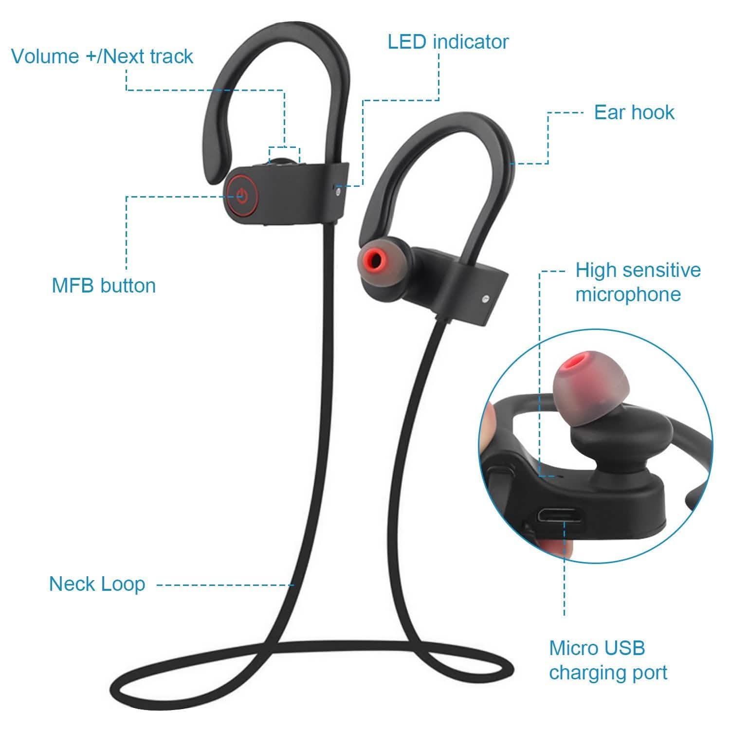 Casque sans fil étanche IPX7