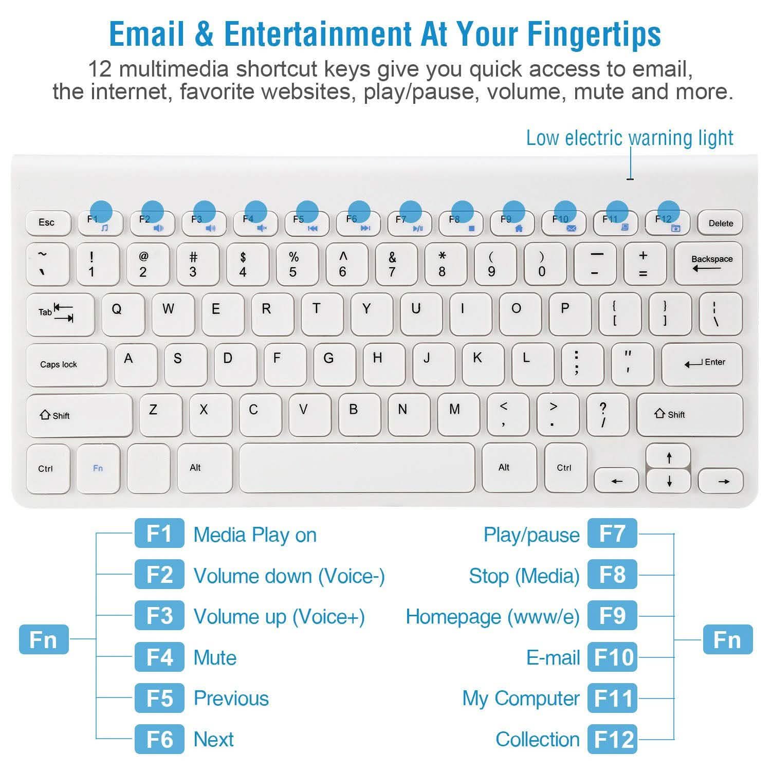 Clavier et souris sans fil 2,4 GHz Clavier et souris multimédia miniatures