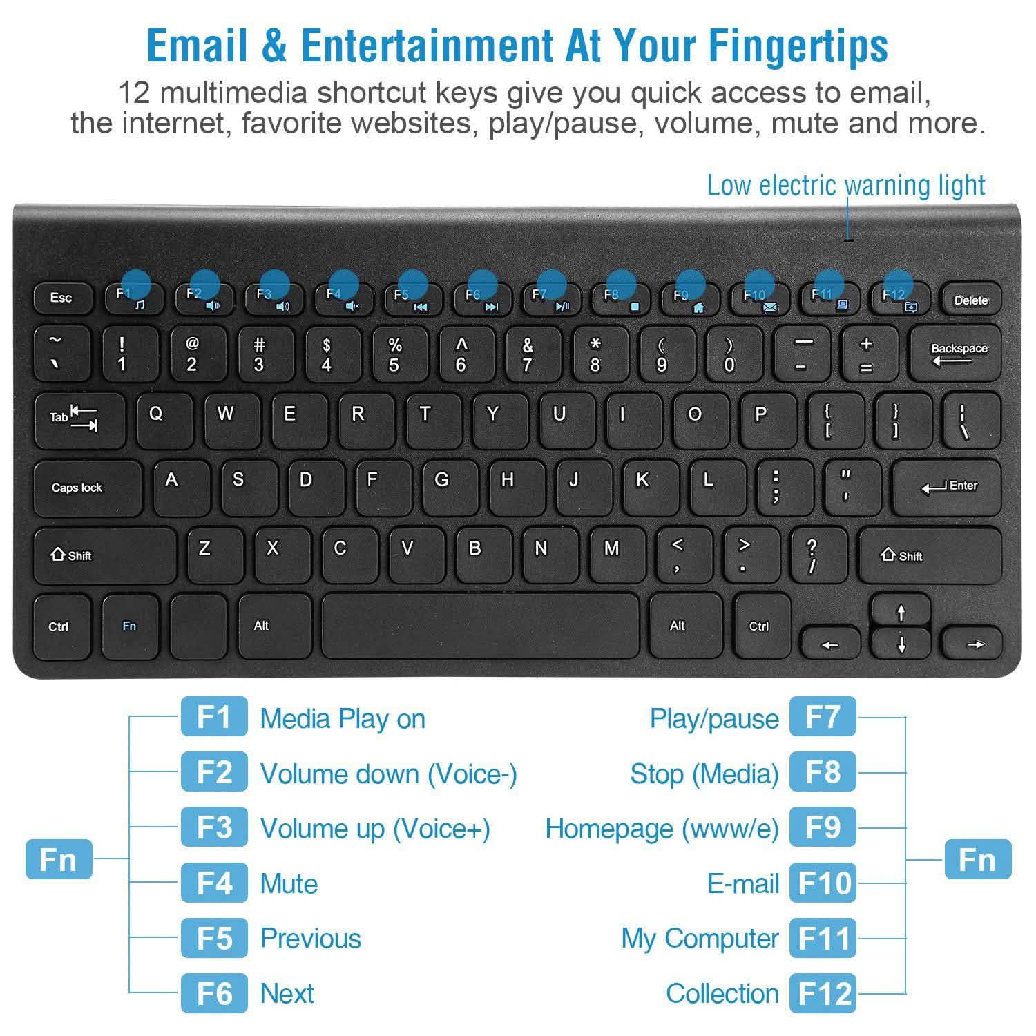 Clavier et souris sans fil 2,4 GHz Clavier et souris multimédia miniatures