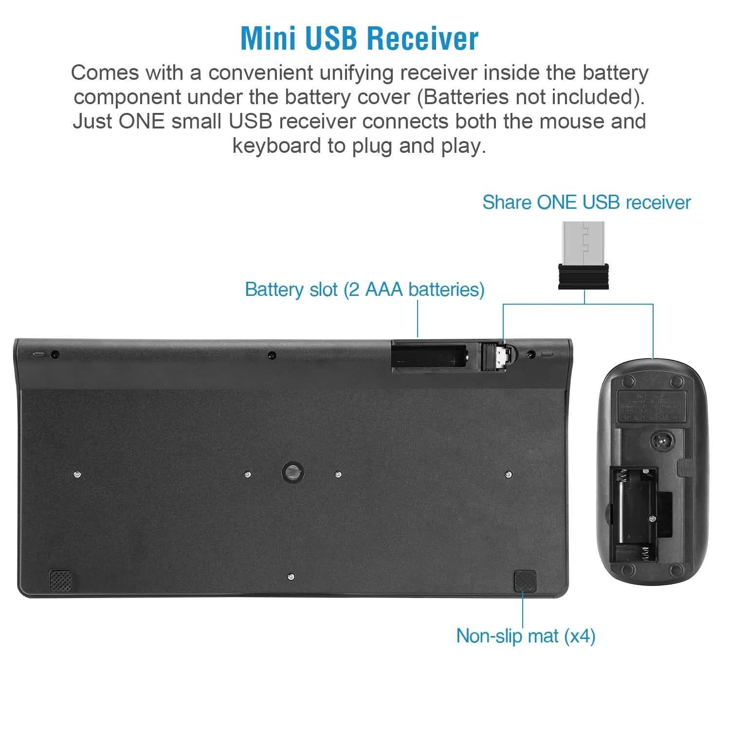 Clavier et souris sans fil 2,4 GHz Clavier et souris multimédia miniatures