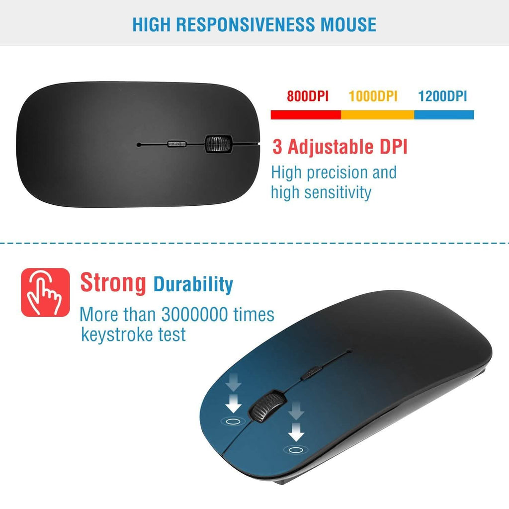 Ensemble Clavier et Souris sans Fil