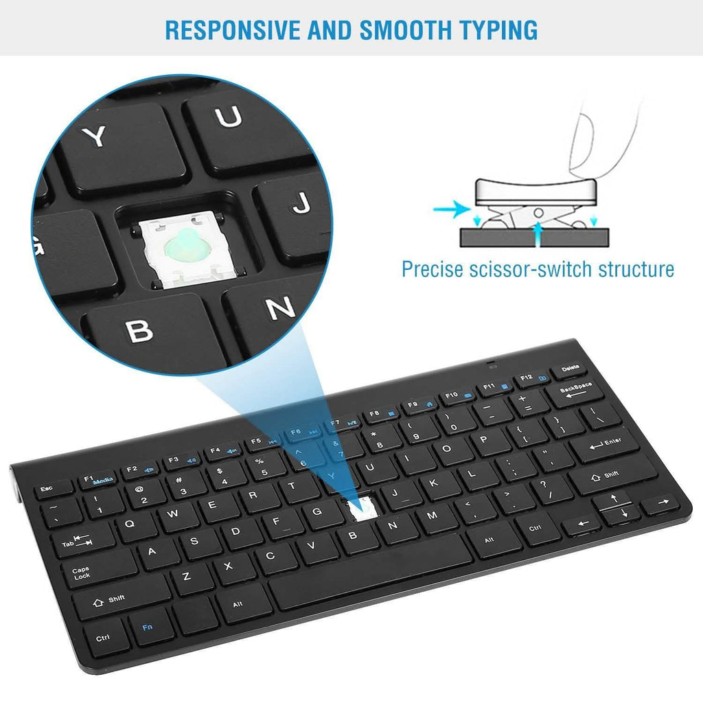Ensemble Clavier et Souris sans Fil