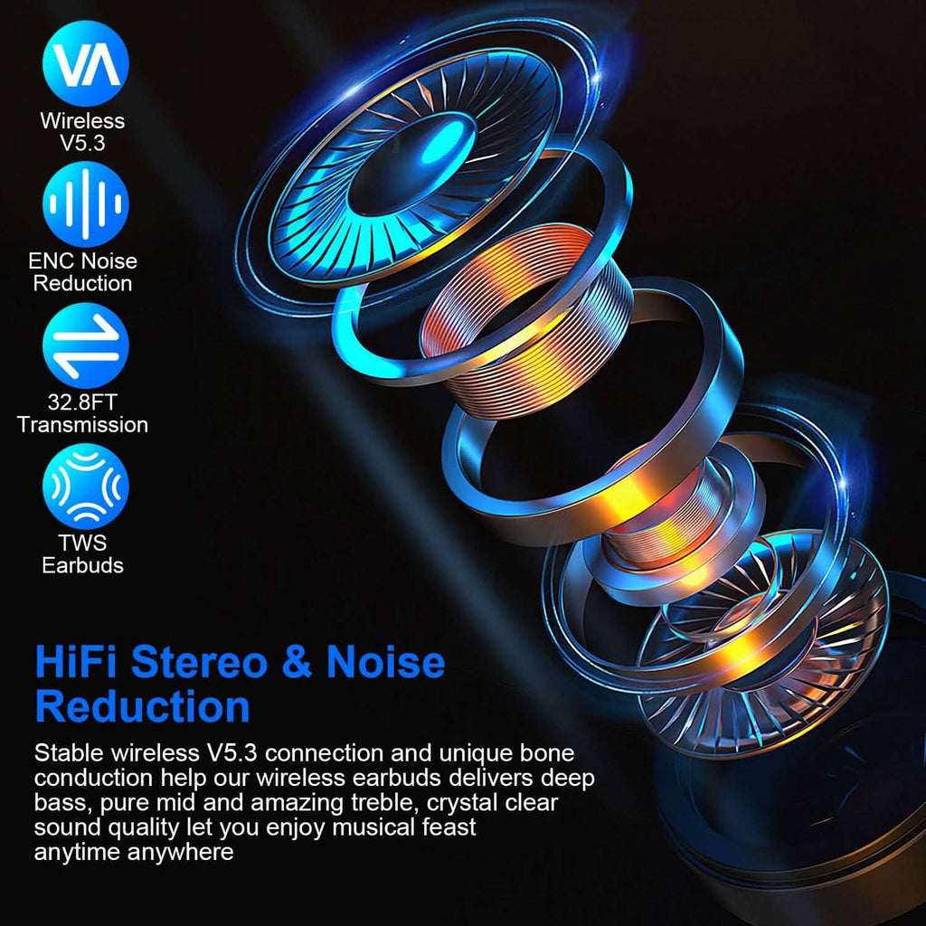 Écouteurs sans fil v5.3 Clip-on ouverts TWS avec micro intégré et boîtier de charge à affichage LED