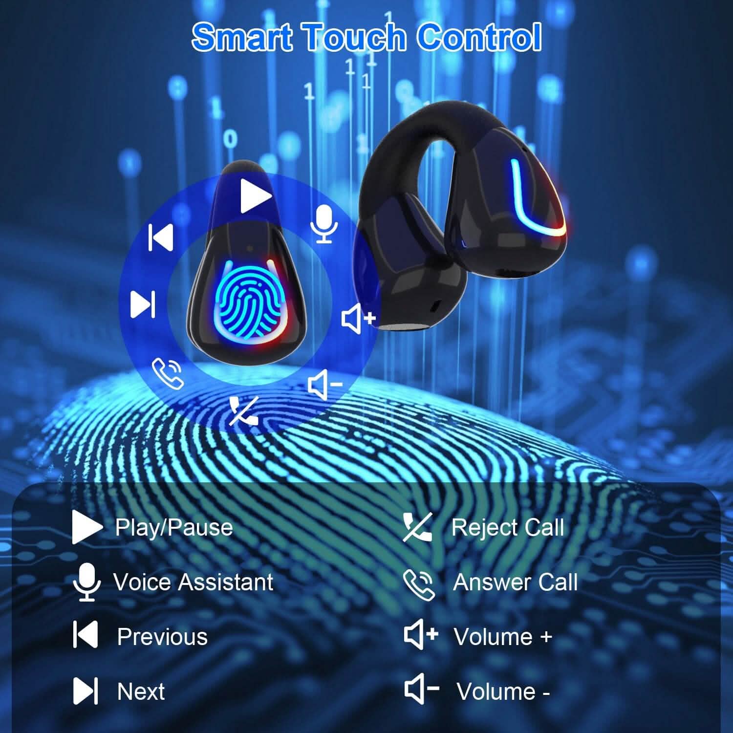 Écouteurs sans fil v5.3 Clip-on ouverts TWS avec micro intégré et boîtier de charge à affichage LED