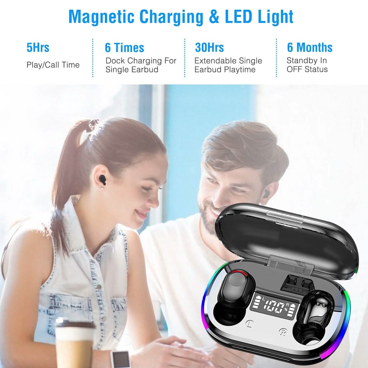 Écouteurs sans fil TWS V5.3 intra-auriculaires stéréo