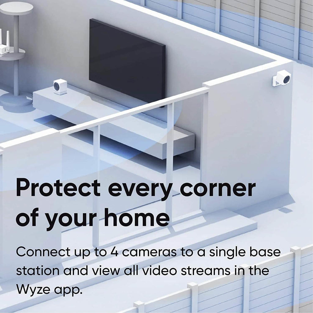 WYZE Cam Outdoor 1080p (Reconditionnée)
